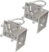 Telecommunications & Semiconductor