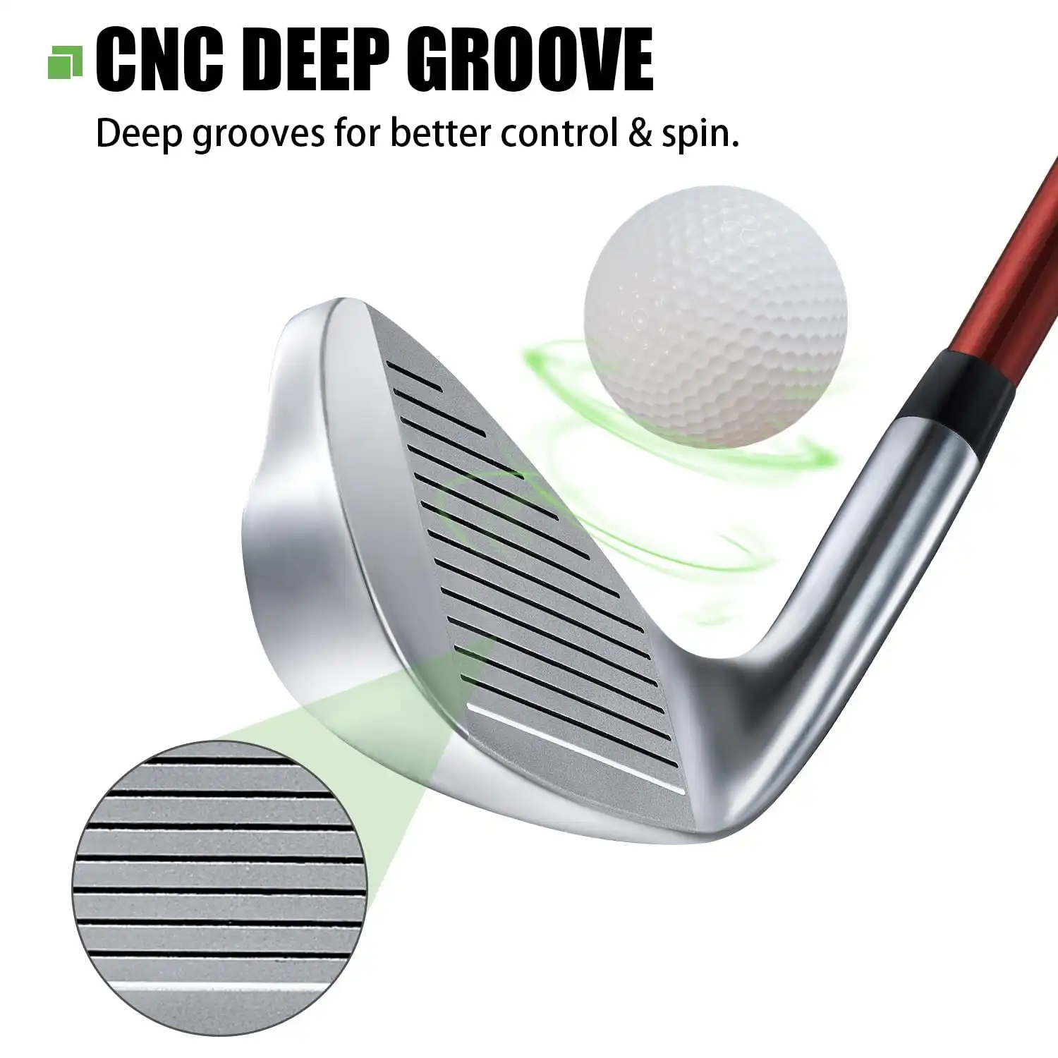 CNC Golf Iron parts Price Trends in Global Markets